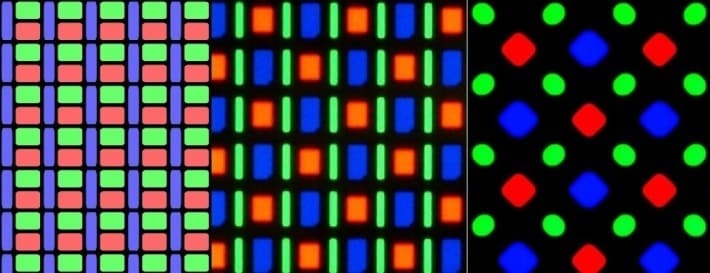 Different Panel Types Ips Vs Tn A Simple And Comprehensive Guide