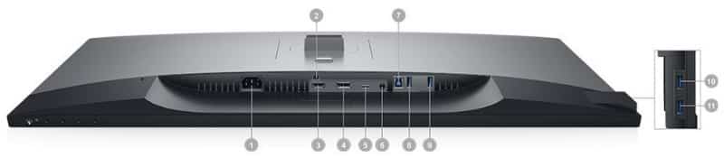 Dell U3219Q input lag